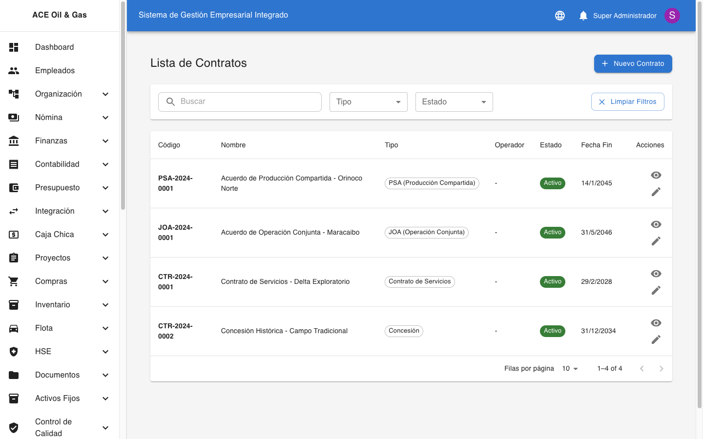 Contratos Petroleros