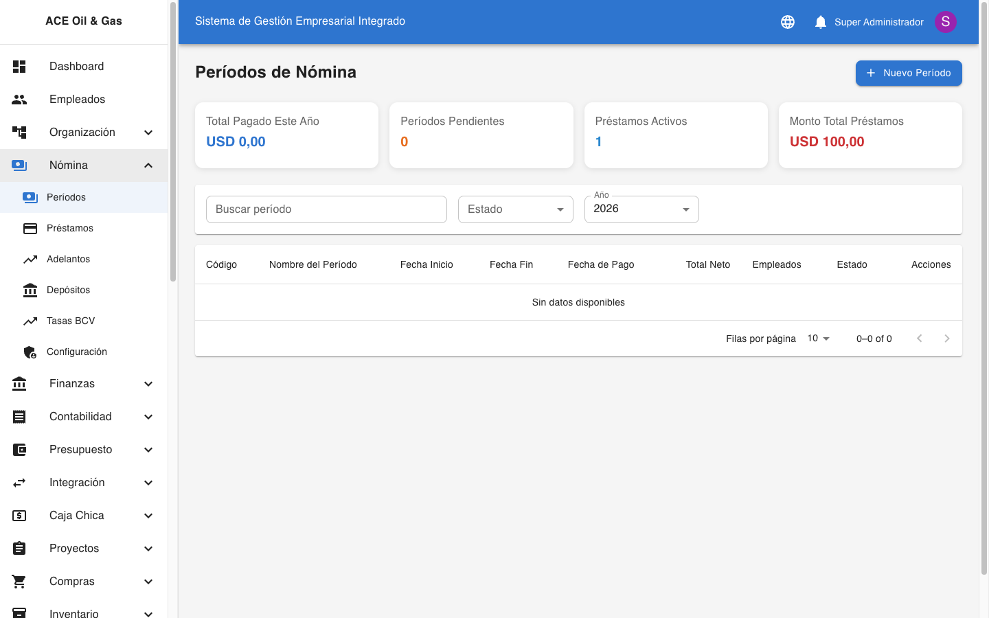 Períodos de Nómina