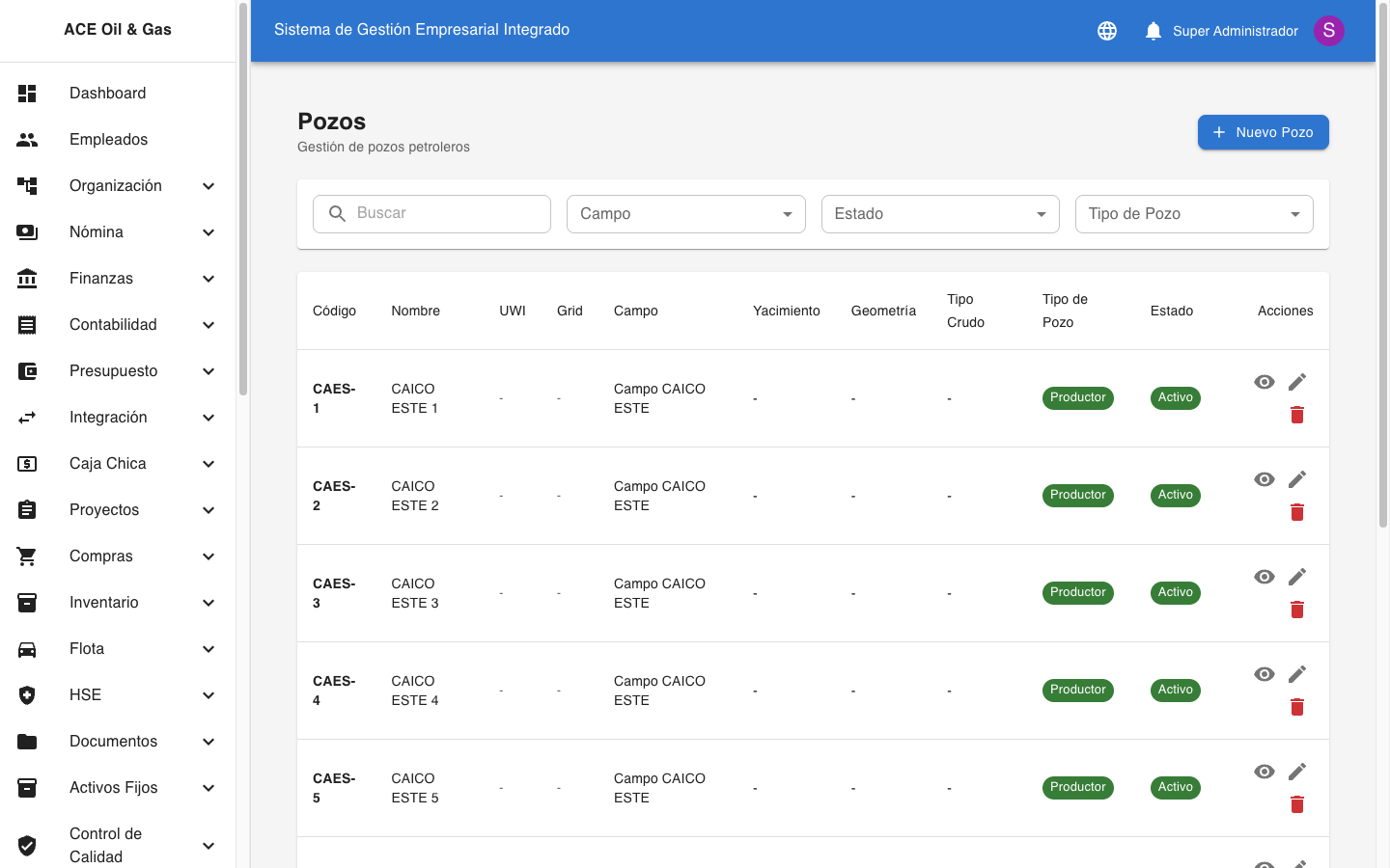 Pozos de Producción