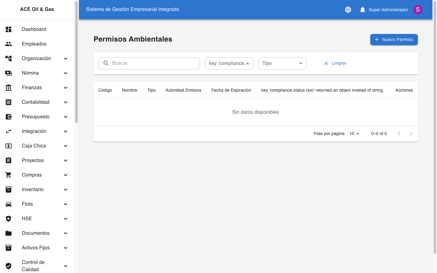 Permisos Ambientales