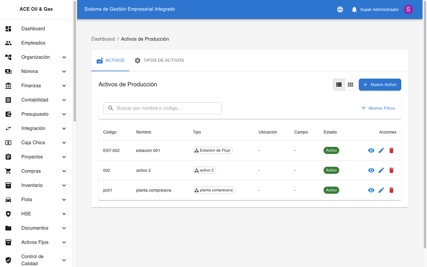 Activos de Producción