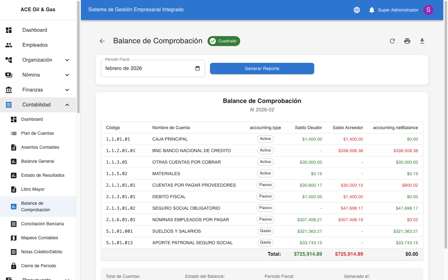 Balance de Comprobación