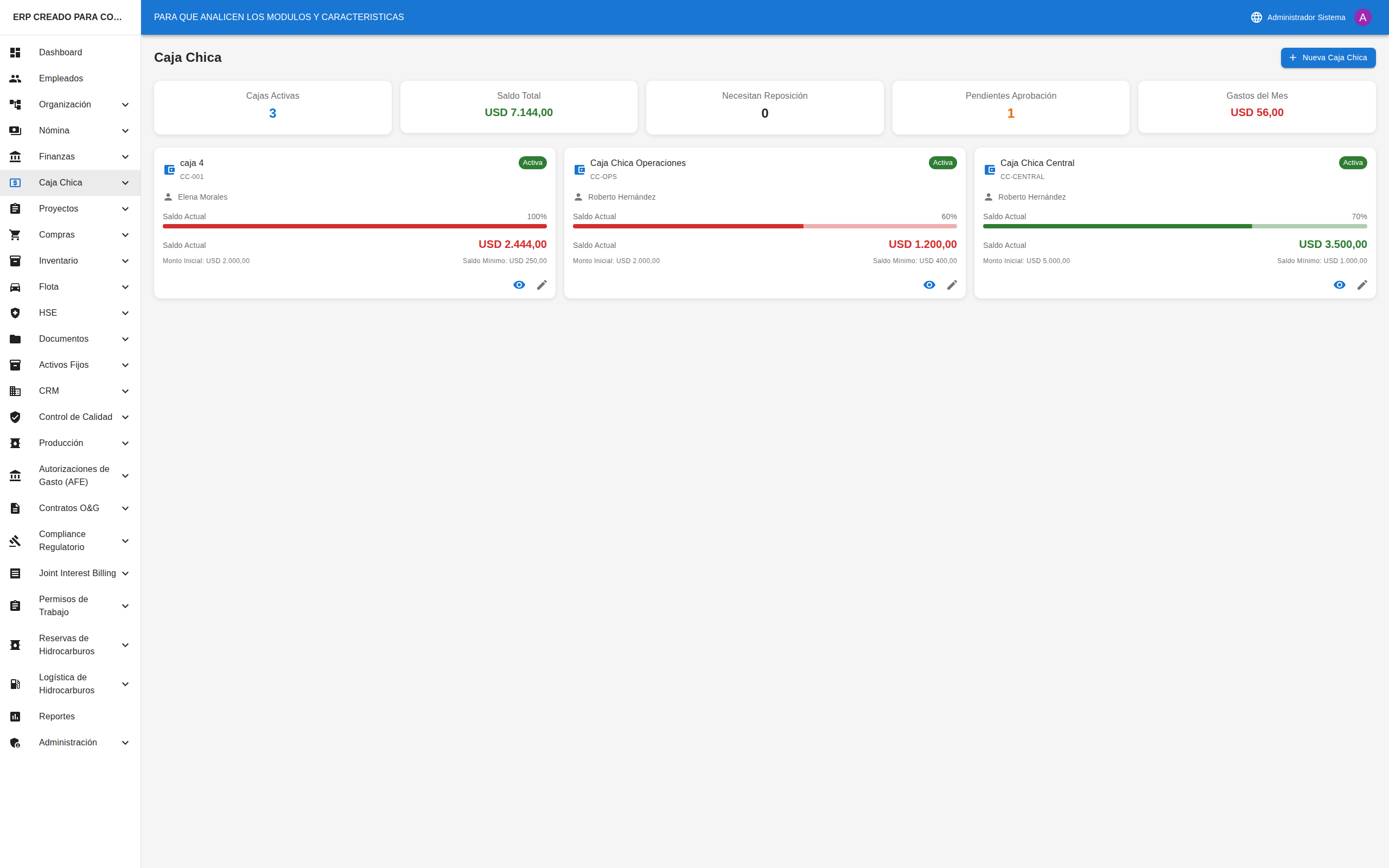 Lista de Cajas Chicas