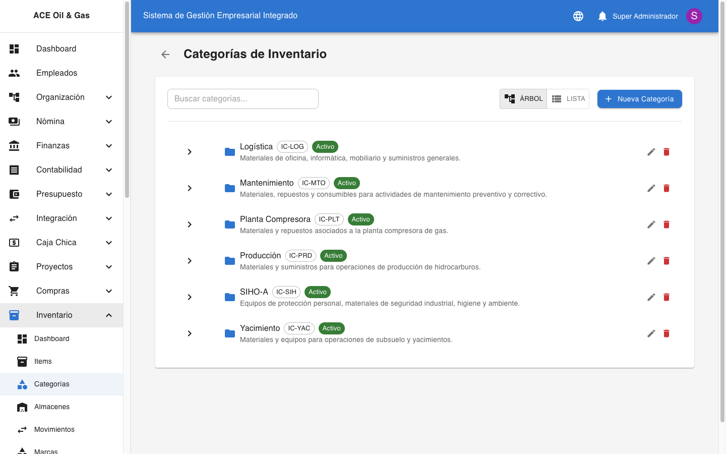 Categorías de Inventario