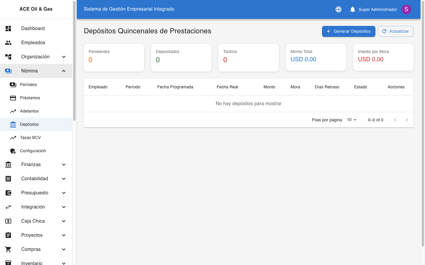 Depósitos de Prestaciones