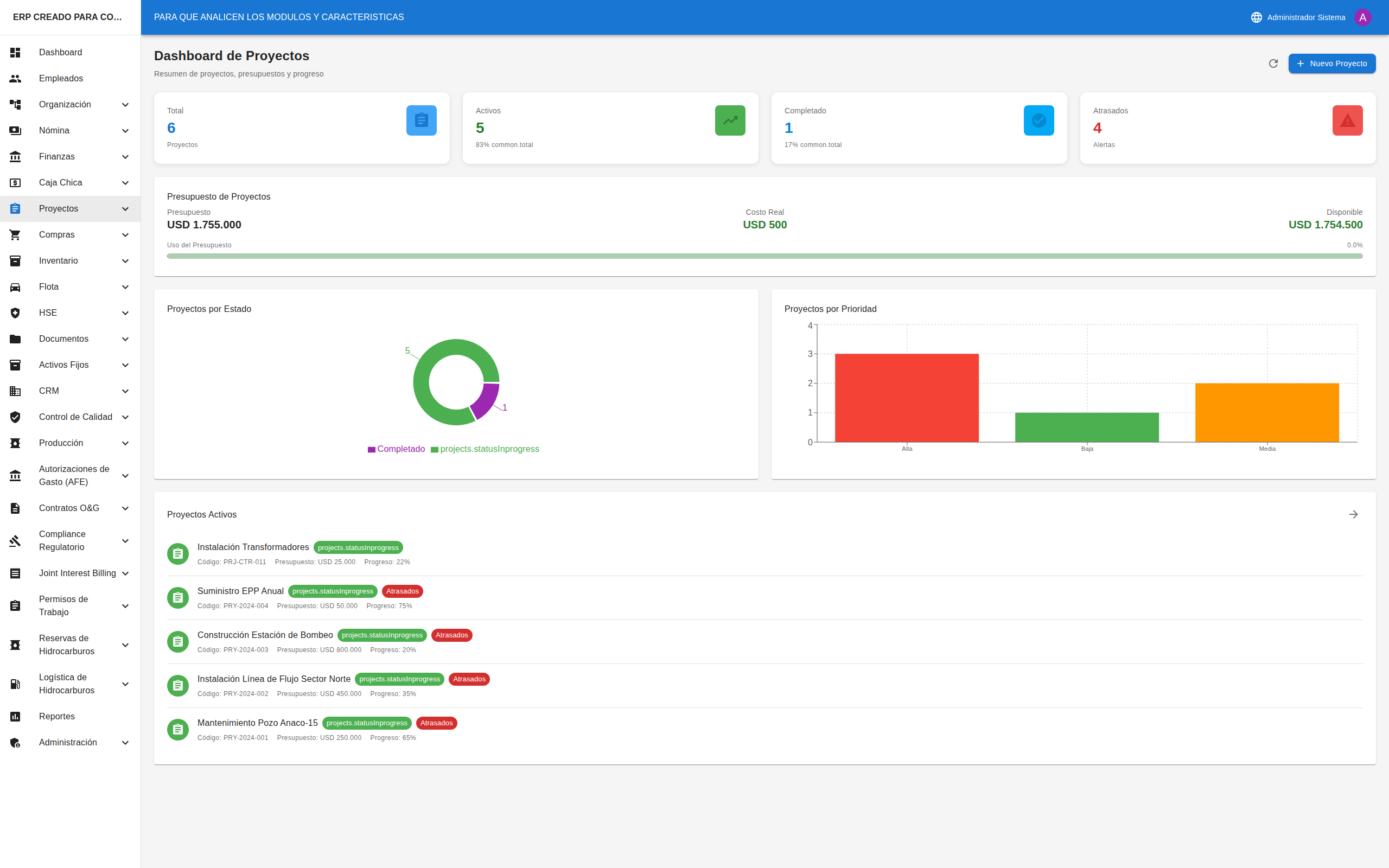 Dashboard de Proyectos