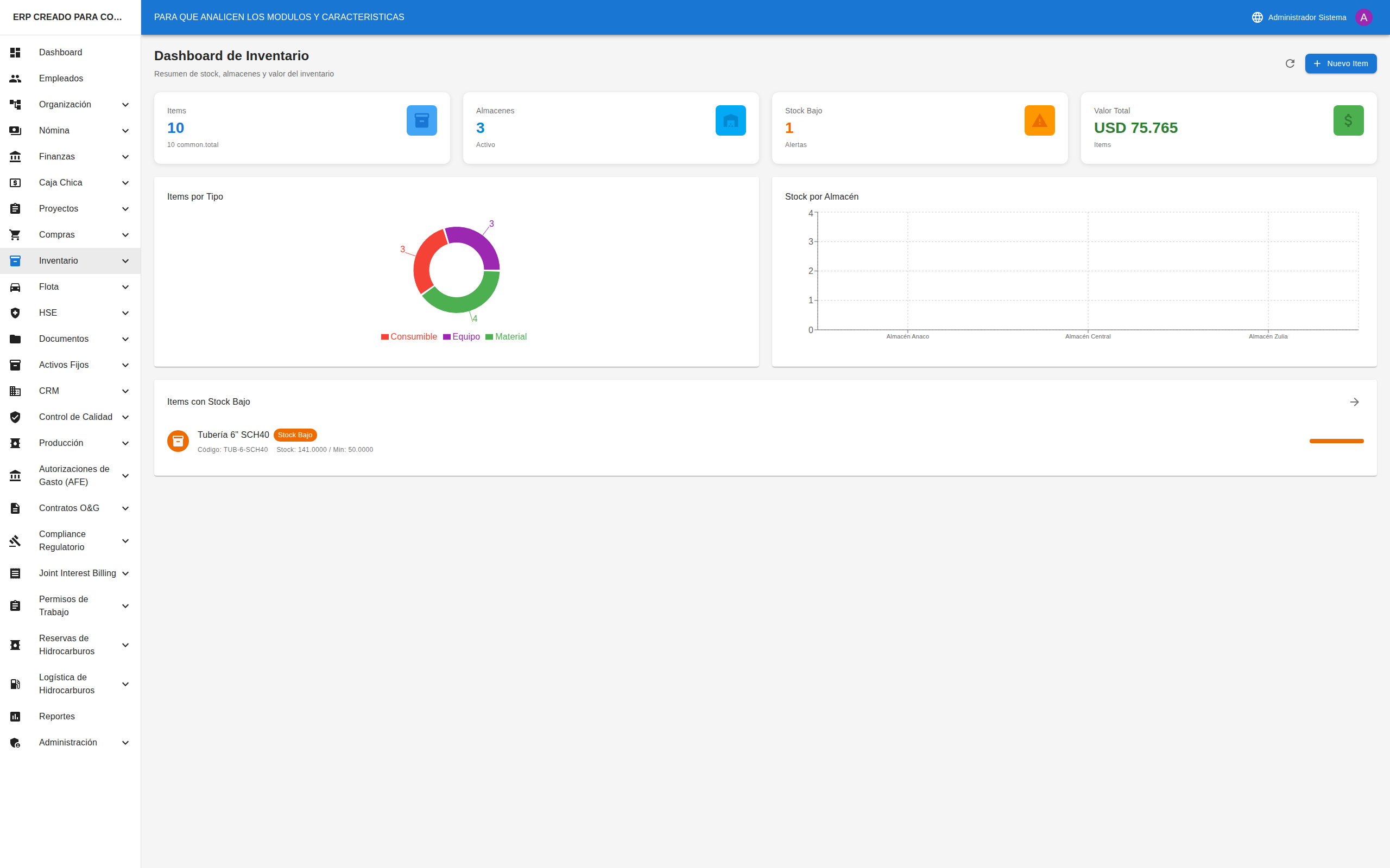 Dashboard de Inventario