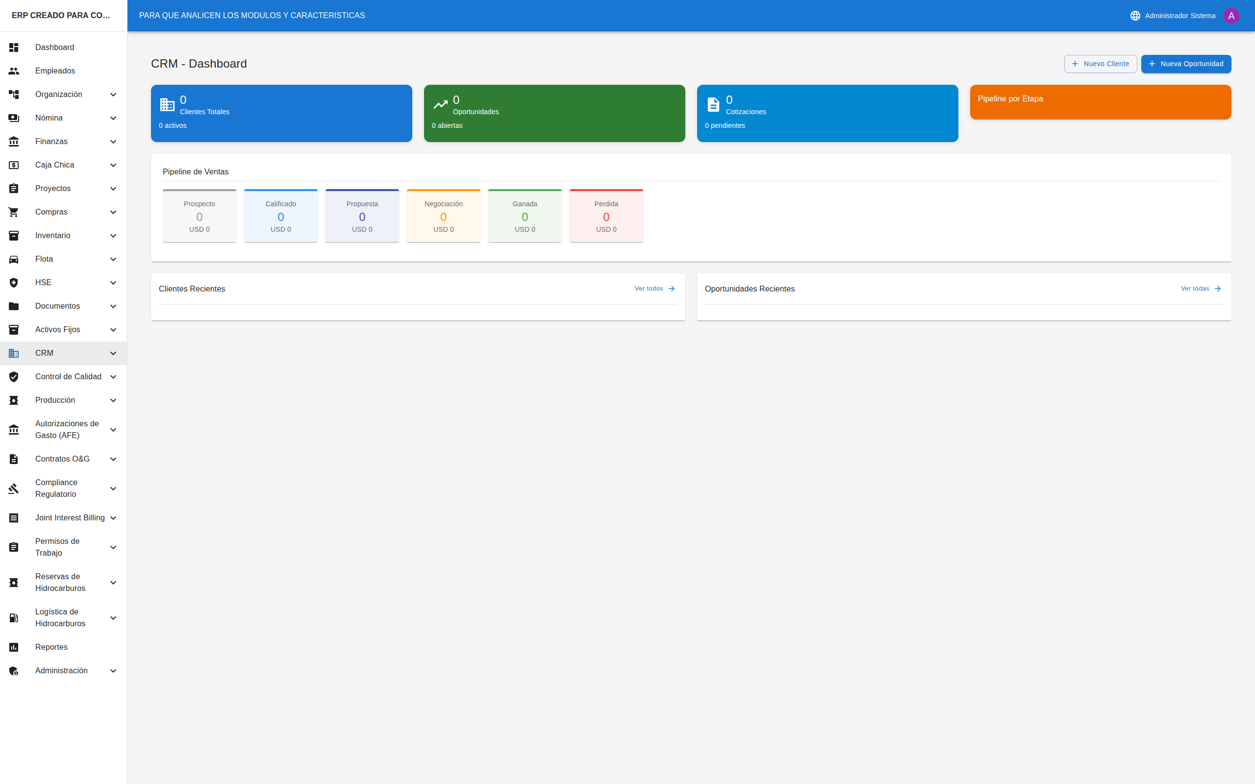 Dashboard de CRM